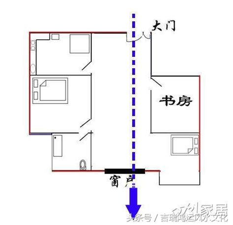 穿堂 煞|住宅風水「格局禁忌」5大重點要注意！最忌諱「穿堂煞」怎麼。